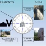 Nuove ipotesi sul sito megalitico di Ceccano (FR): un enorme orologio solare? di Roberto Adinolfi.